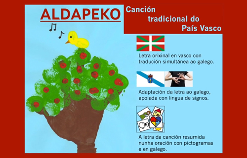 Aldapeko