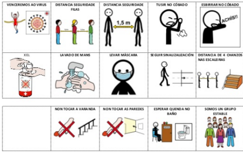 Chaveiro das normas Covid