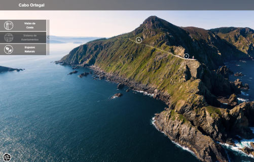 Contornas virtuais. Seteoitavas