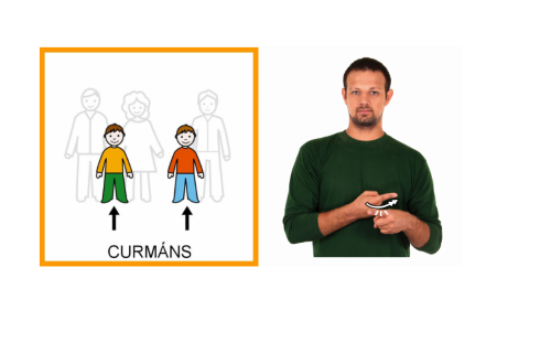 Imaxinarios de linguaxe de signos-lingua galega