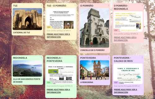 Guía do Camiño Portugués