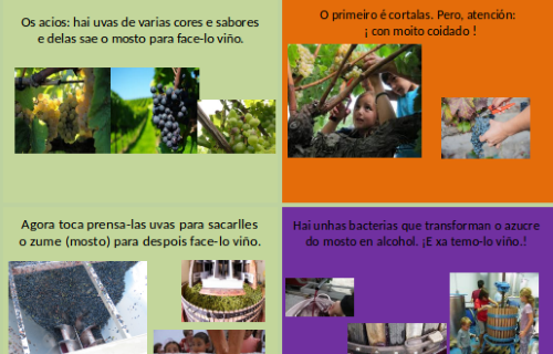 O outono e a vendima