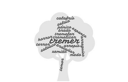 O reto das palabras tremelentas