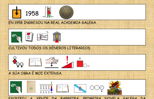 Imaxe Carvalho Calero en lingua de signos e pictogramas