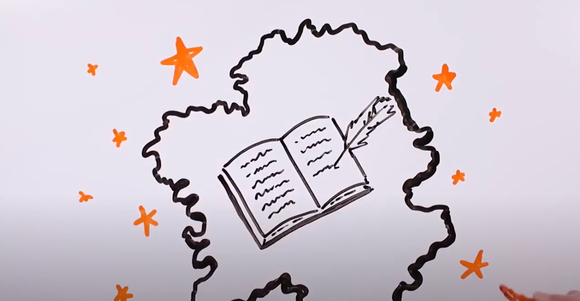 Rosalía de Castro Draw My Life (versión en galego)