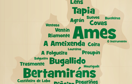 Xornadas de Toponimia do Ensino