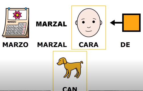 Adiviñas e ditos populares