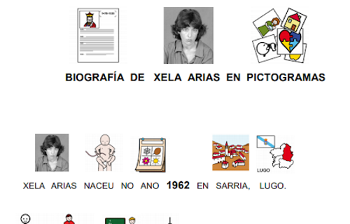 Imaxe Biografía de Xela Arias en pictogramas