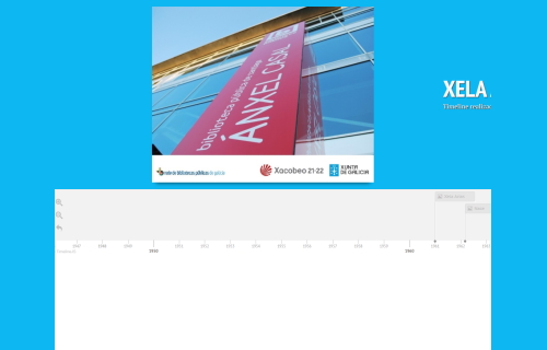 Xela Arias. Liña do tempo