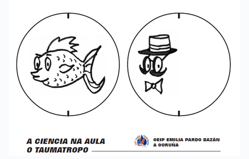 A ciencia na aula. O taumatropo
