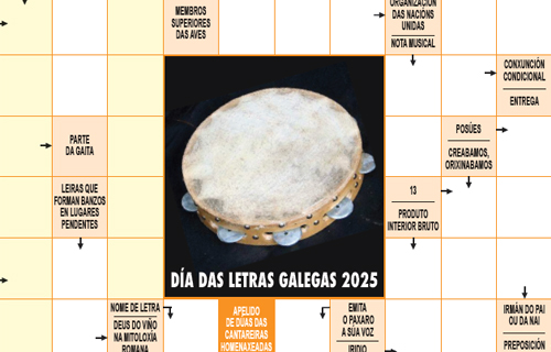 Imaxe Autodefinido das cantareiras