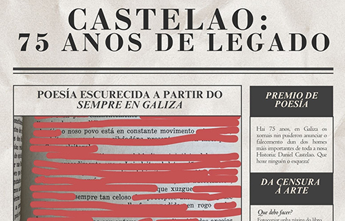 Concurso de Poesía Escurecida: Castelao, 75 anos do seu legado