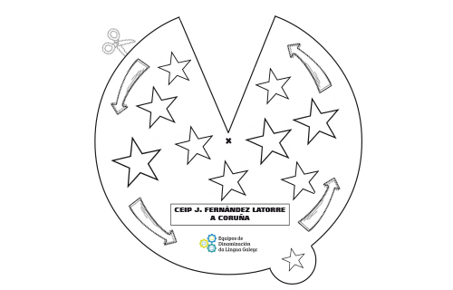 A roda das fases da lúa