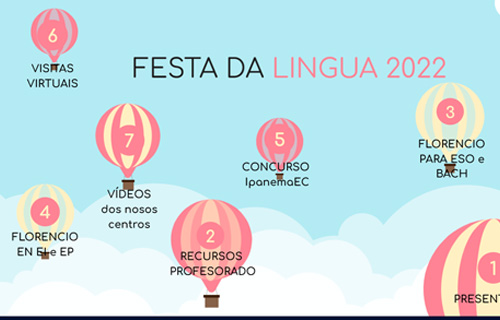 Imaxe Festa da Lingua virtual 2022