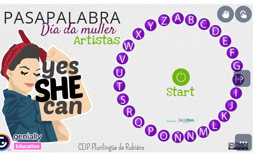 Pasapalabra Mulleres Artistas