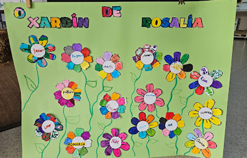 Actividades de Rosalía