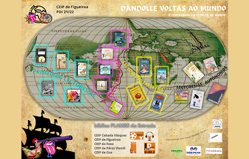 Léndolle as voltas ao mundo