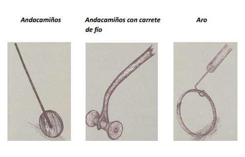 Dossier de xogos esquecidos