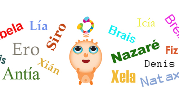 Repertorio de nomes de neno e de nena