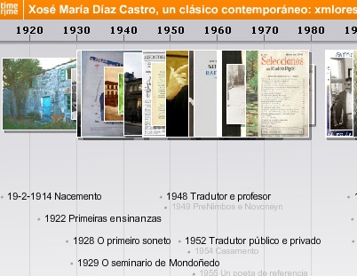 Imaxe Xosé María Díaz Castro, un clásico contemporáneo