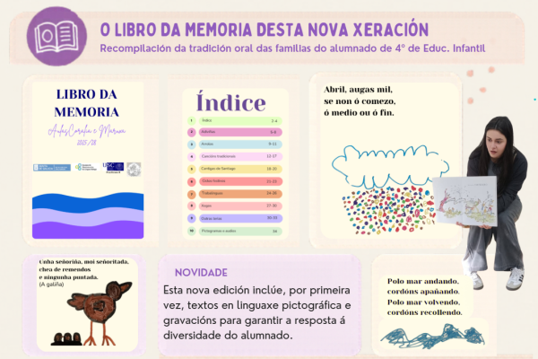 O libro da memoria