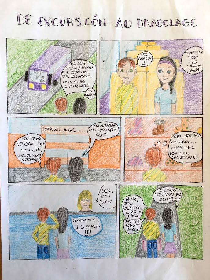 Acceso a publicacións