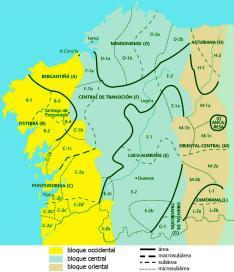 Mapa da variedade estándar e das variedades territoriais do galego