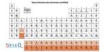 Nova Táboa periódica dos elementos