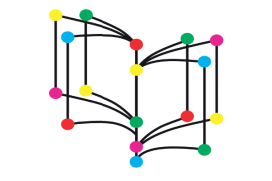 Mes da Ciencia en Galego