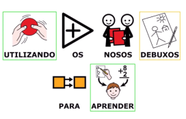 Os números
