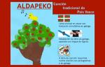 Aldapeko